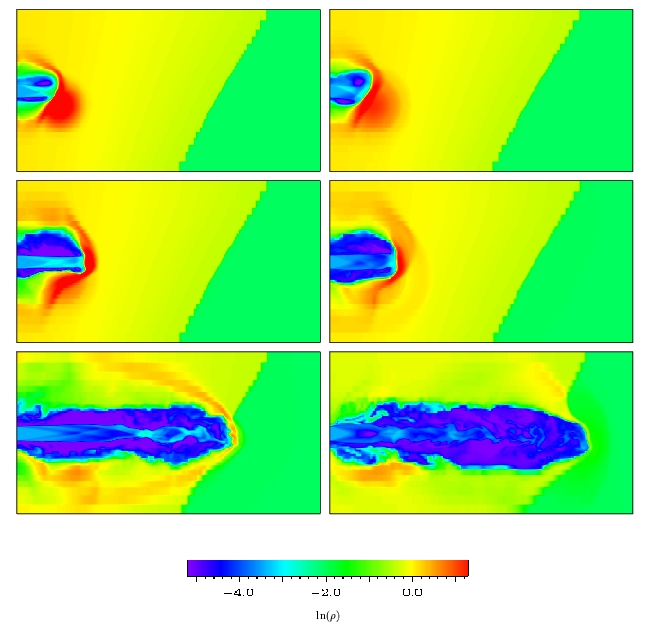 Jet Simulation