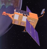 RXTE - The Rossi X-ray Timing Explorer