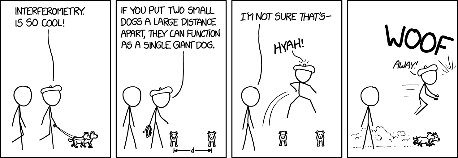 xkcd interferometry