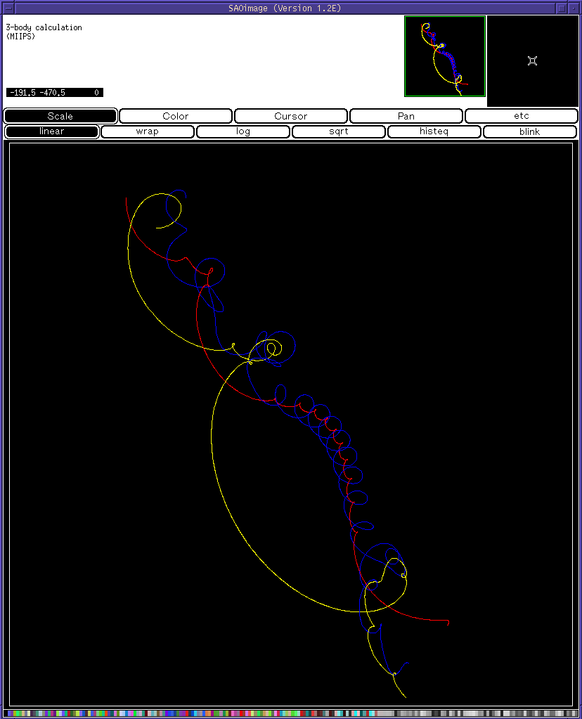 Gravitational Interactions with Enhanced SAOimage