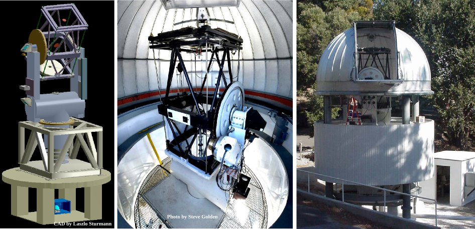 The CHARA Array six telescope domes at Mount Wilson Observatory